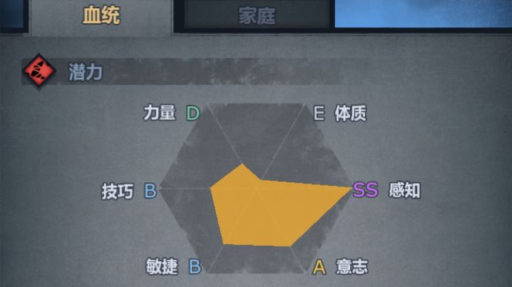 新人不懂就问这个要怎培养截图