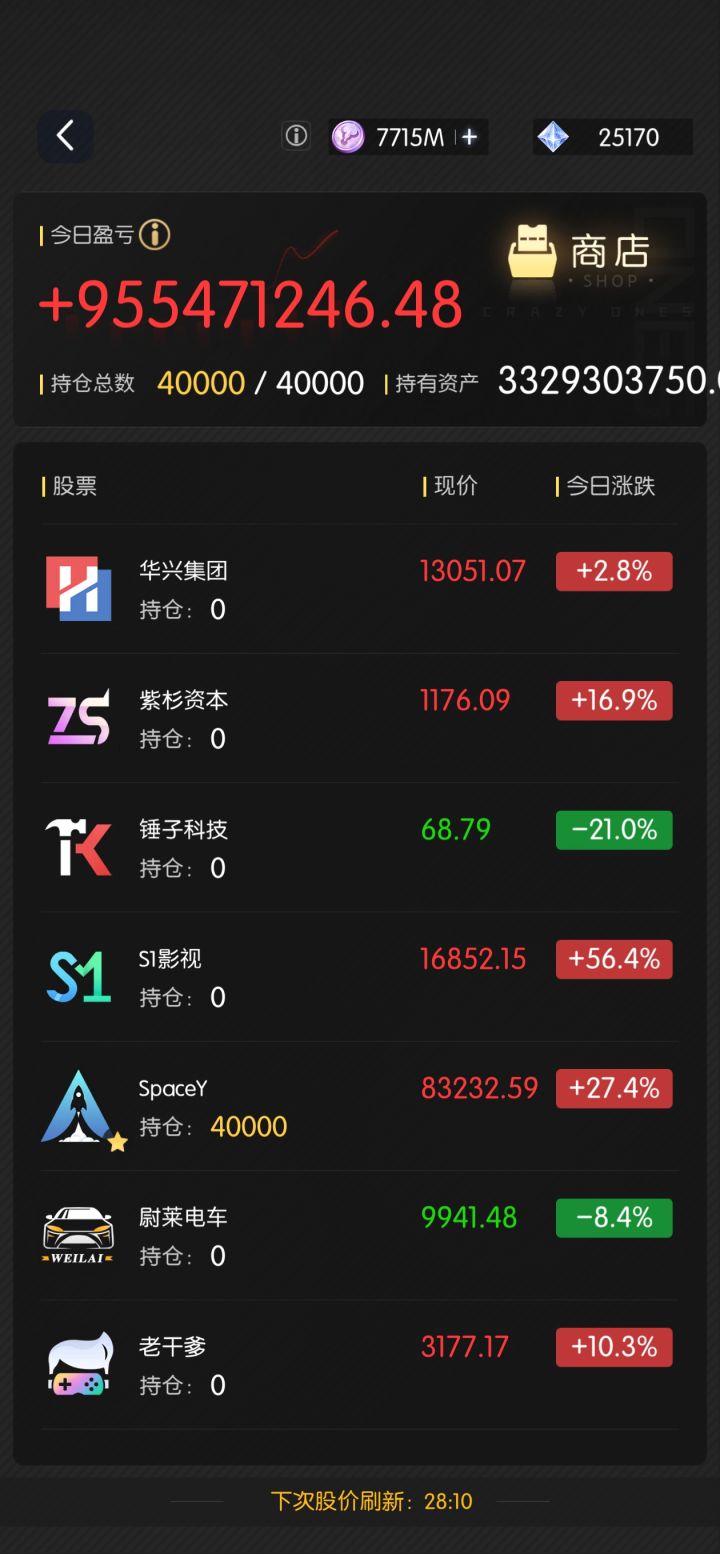 请叫我零氪股神截图