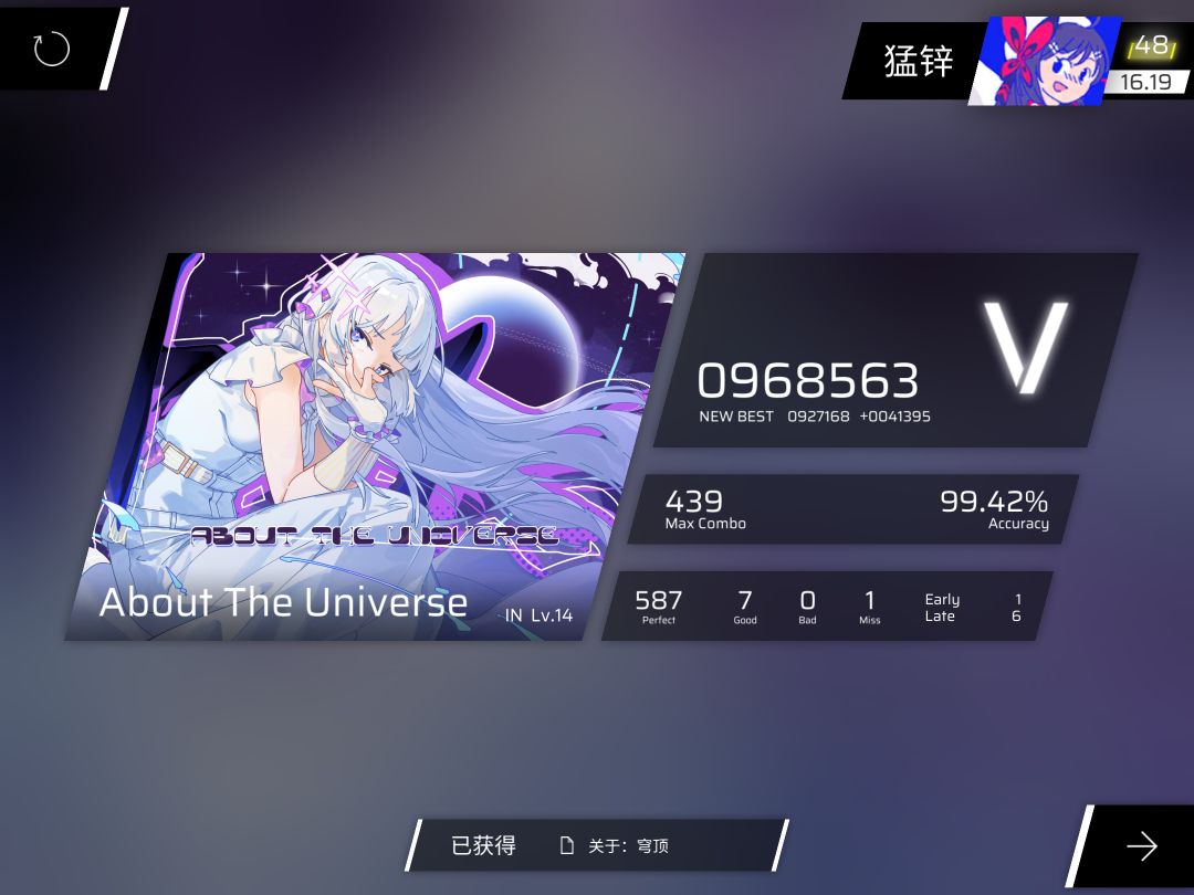 4.0 2