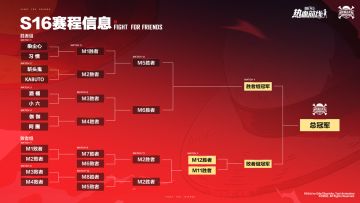 惊喜加持，「S16船长格斗大赛」总决赛即将开启！