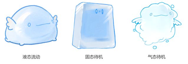 《涌泉》开发者日志03 1