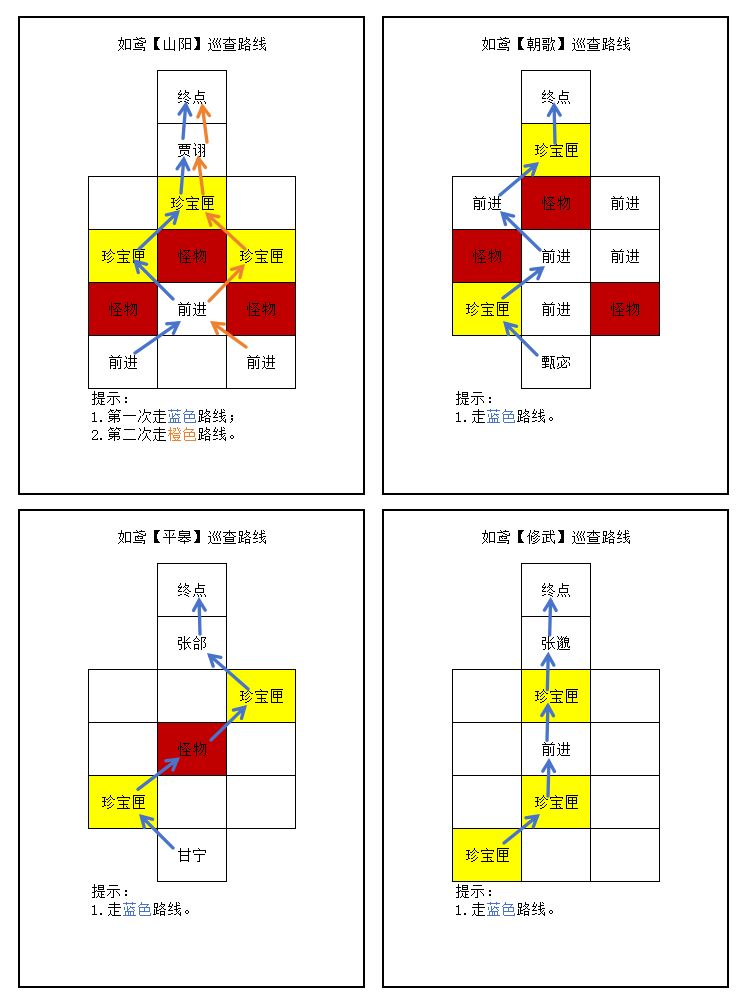 如鸢周年庆『魂魂争霸』巡查路线图截图