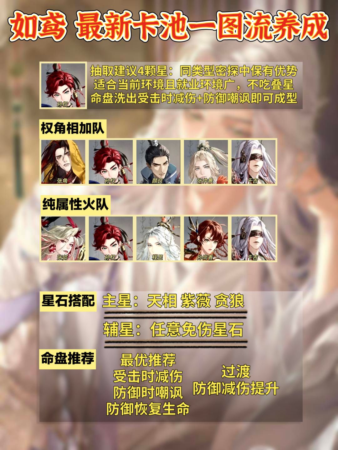 「如鸢」最新孙尚香/孙权养成 精简一图流 2