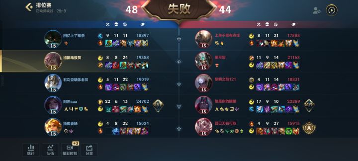 每日一发截图