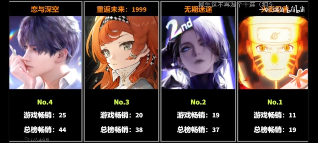 让我们恭喜柳生(附个人评价,萌新可看) 2