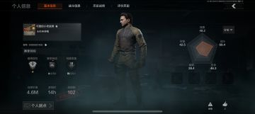 组队风险规避指南