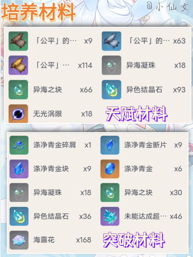【V5.4攻略】希格雯角色培养攻略 2