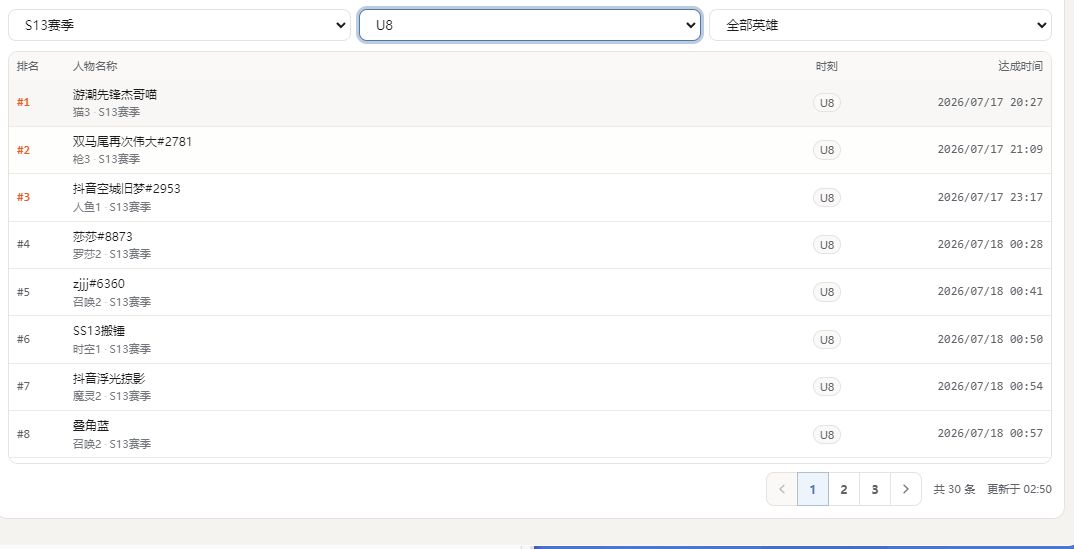 第一天下午u8 凌晨深空 1
