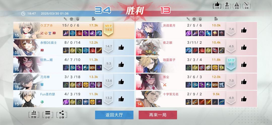 我算是发现了 1