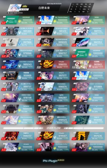 五年半的算是感想吧