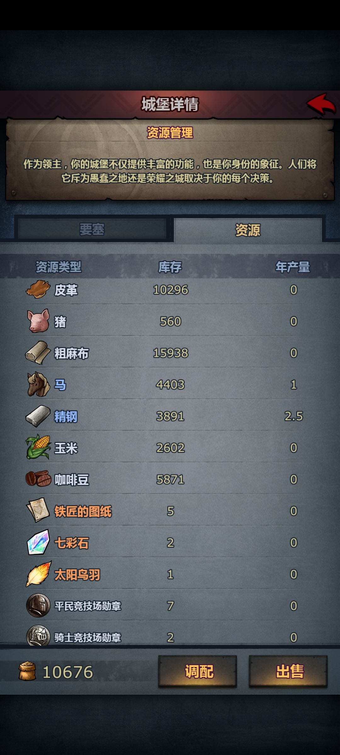 哪些能卖 2