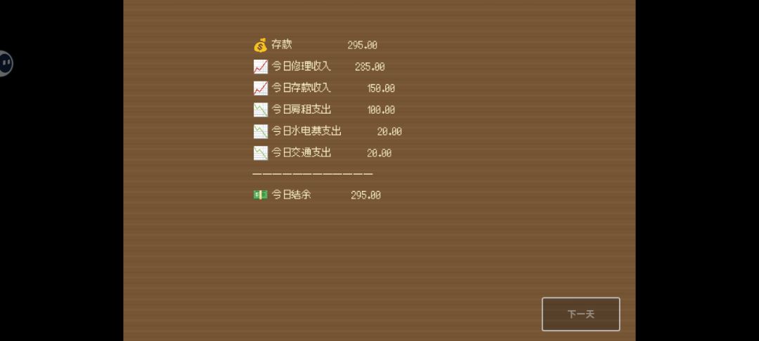 玩了两次都无法进入下一天 1