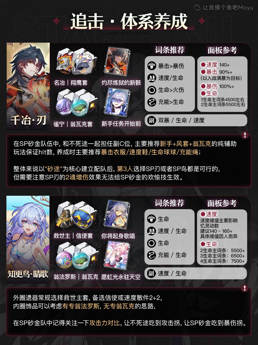 【V4.5攻略】不死途复刻抽取建议&追击体系养成速查 6