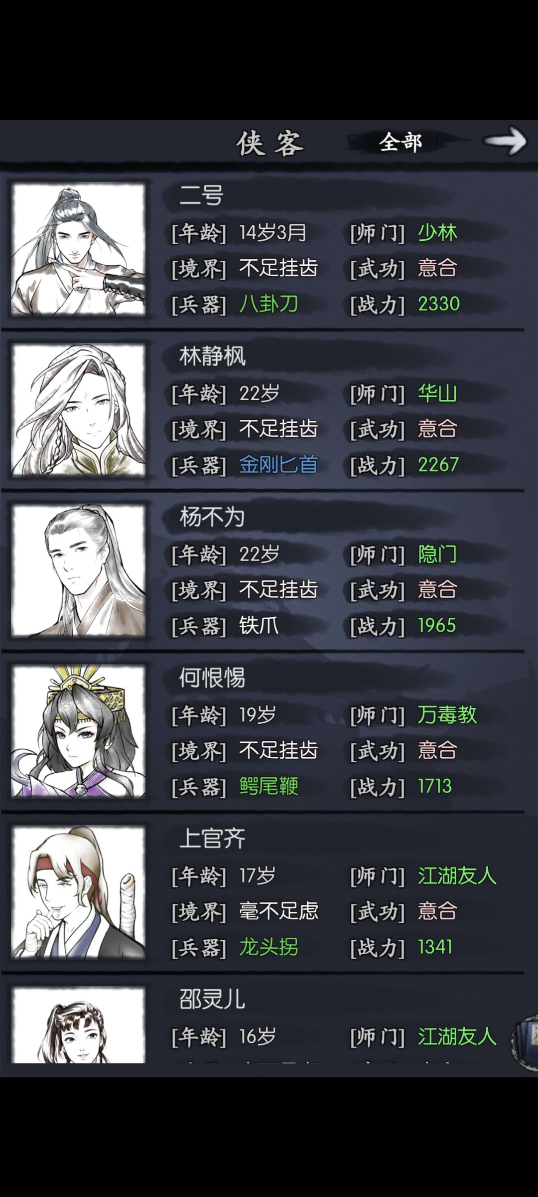 目前第一天,后续该如何培养? 2