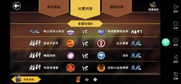 不管了，我先感谢了，恭喜晚庭拿下八强。