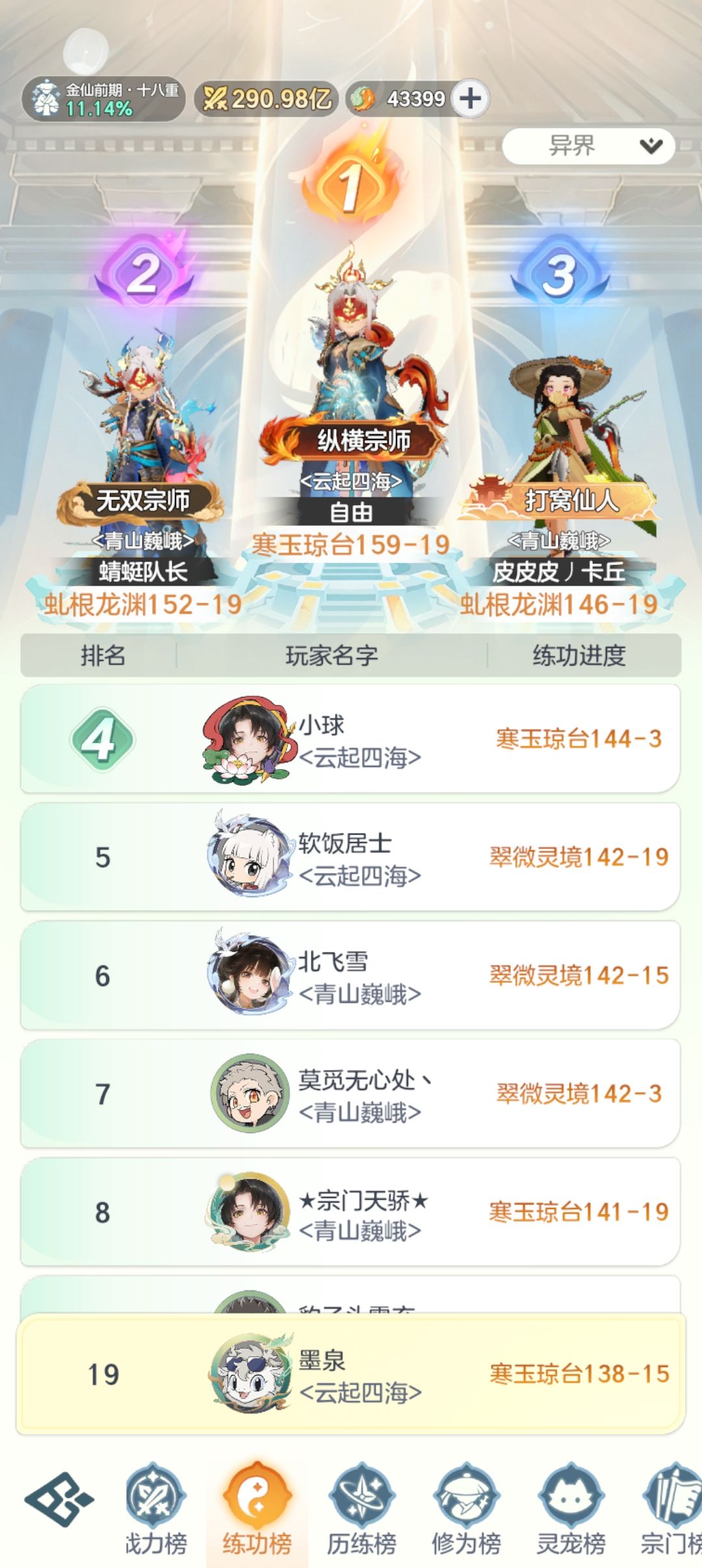 金仙第十天,打桩毕业! 1