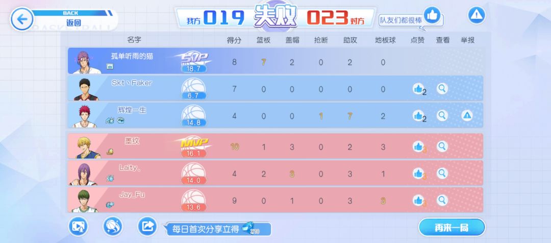 真垃圾 1
