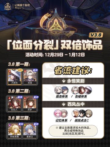 【V3.8攻略】位面分裂攻略丨双倍饰品优先级