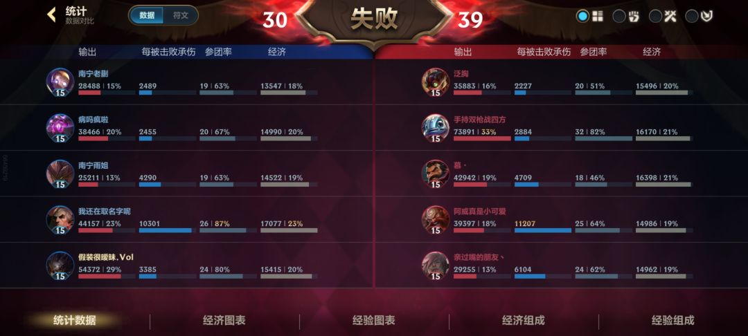 啊 2