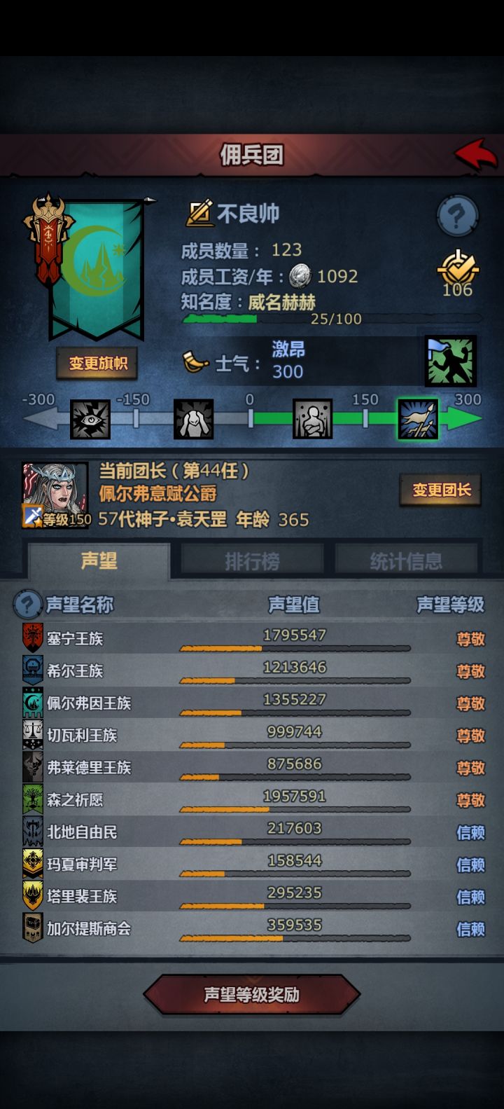 这个这个发型,好好看,怎么把商会尊了啊,有没有大佬支招截图