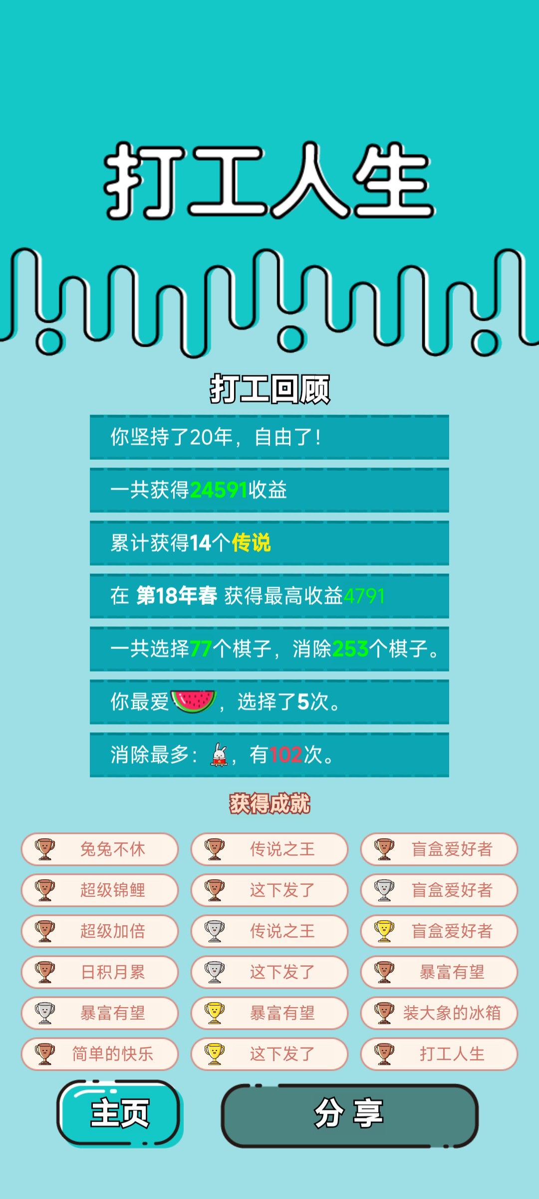 我的打工回顾 2