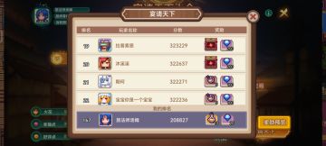 宴会的一点小知识（求互赞）