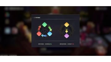 【纳萨力克之王】骨王手游首测七日个人体验及个人锐评