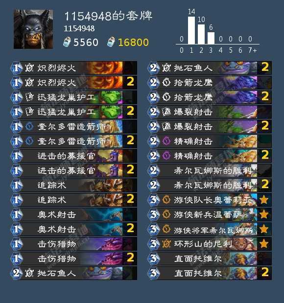 上分还得是T7啊 3