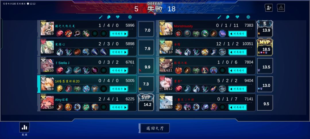难蚌 1