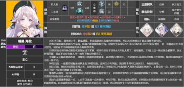 一图流角色养成攻略