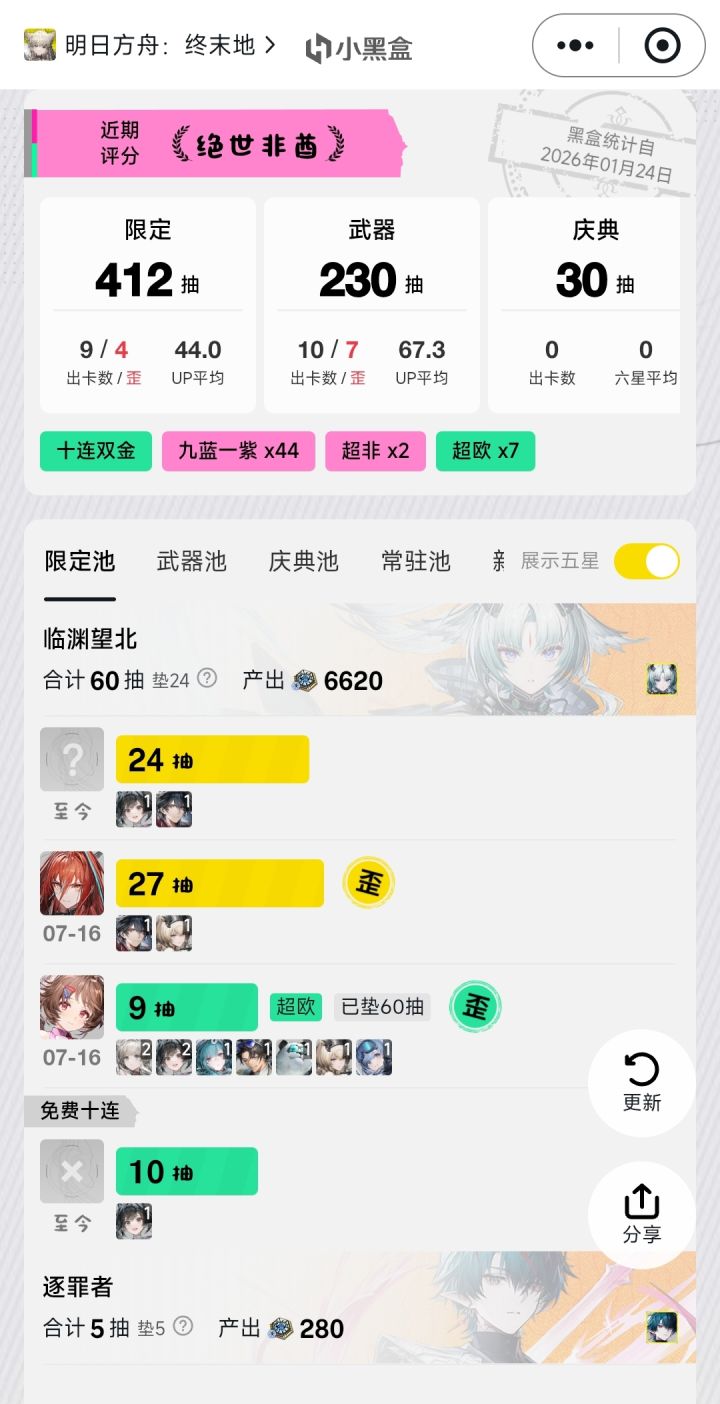 没招了，垫了60抽，结果出个小羊截图