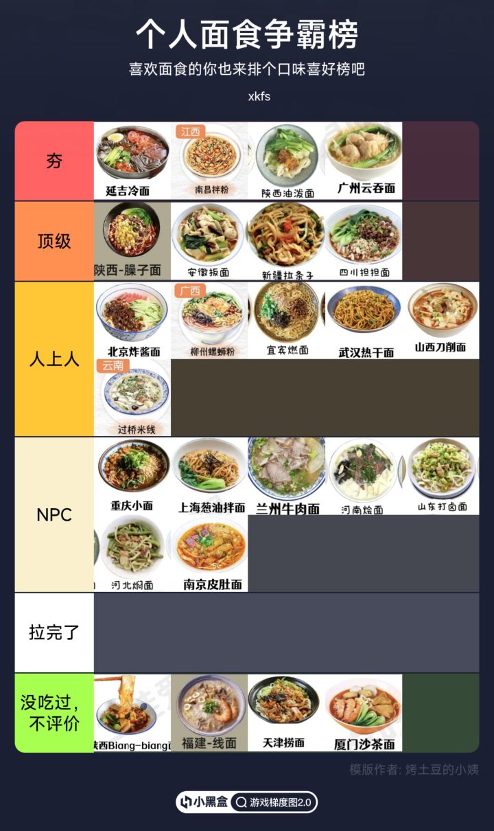 打算开个12人山头服截图