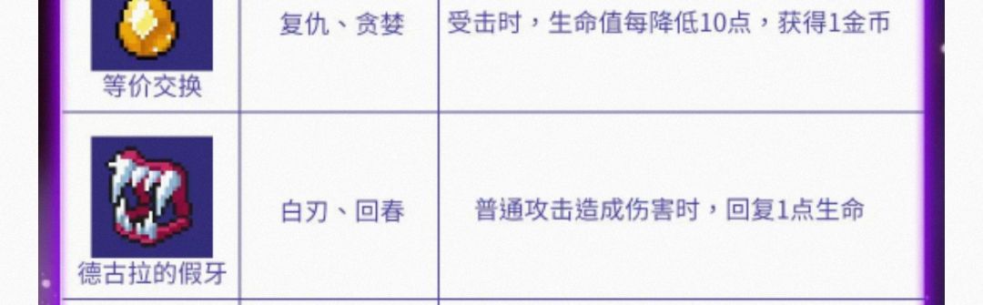 虚弱了 2