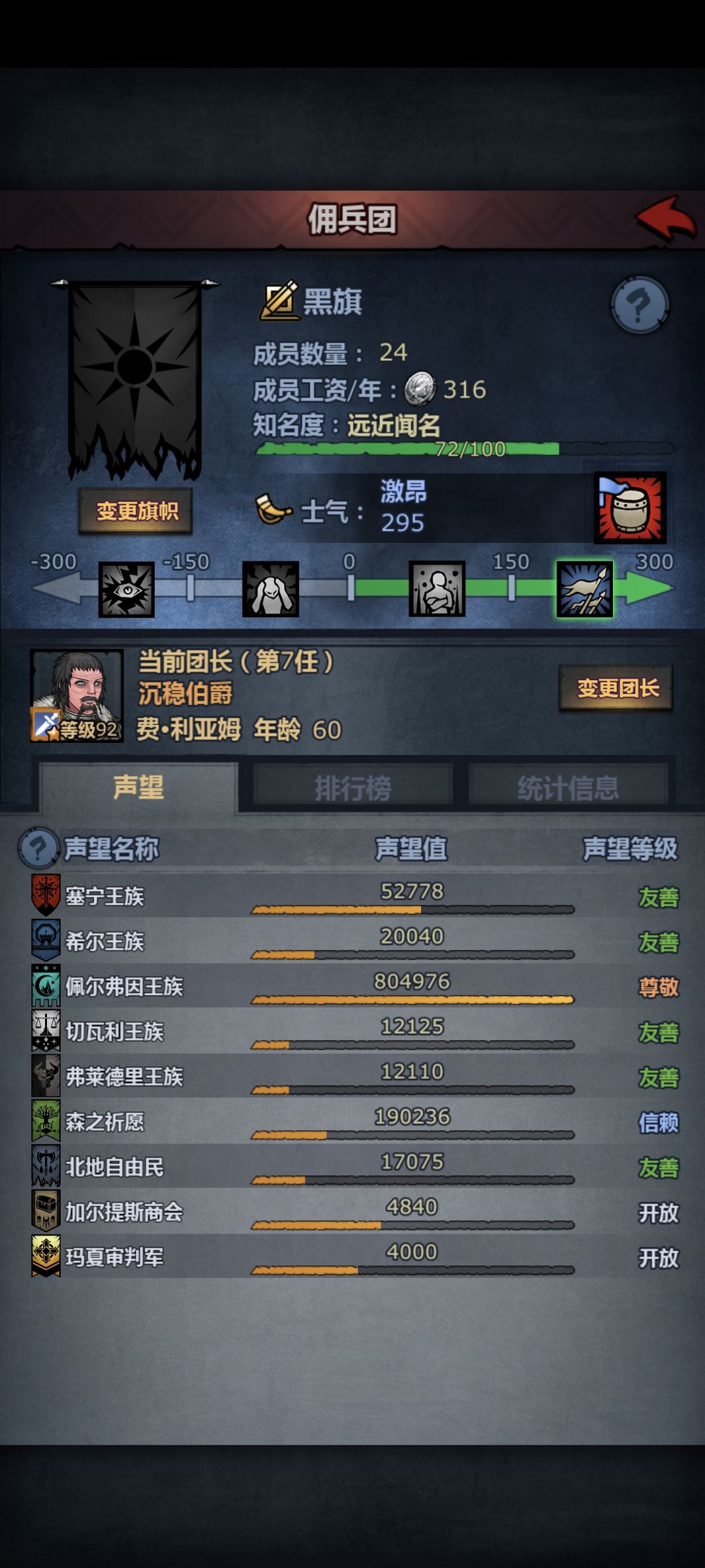 布克四尊五信毕业、全剧情家族、150小主 1