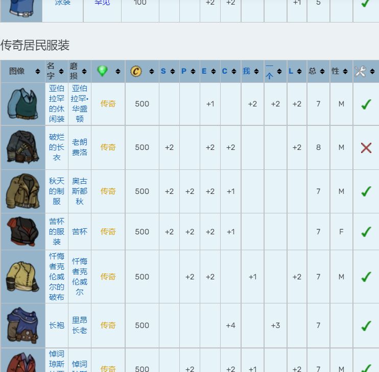动态图片 4