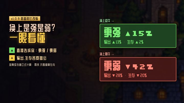 《勇士!换装!冒险!》v1.0.9 更新截图
