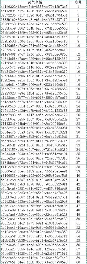 净化游戏环境，对“作弊”行为说不！！！