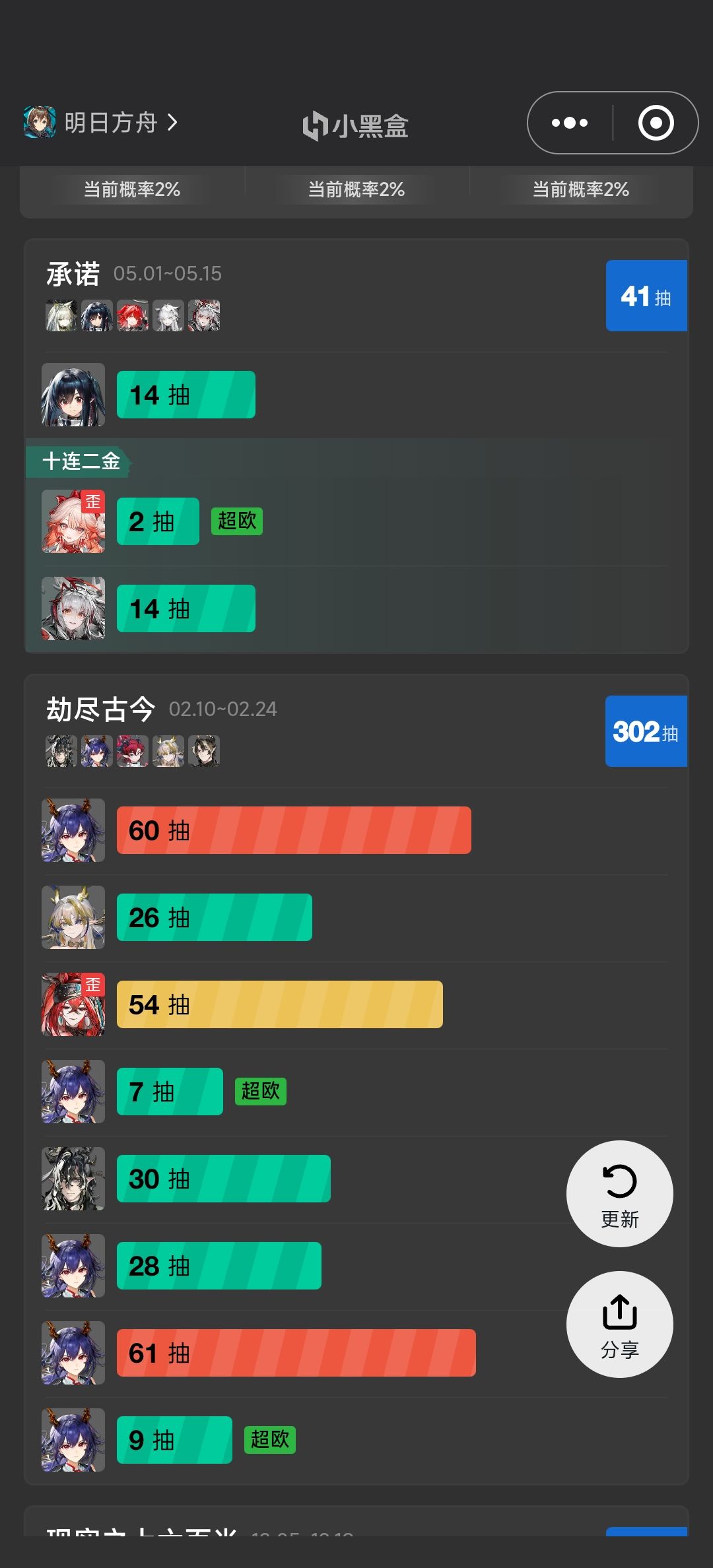 家人们好难受啊 1