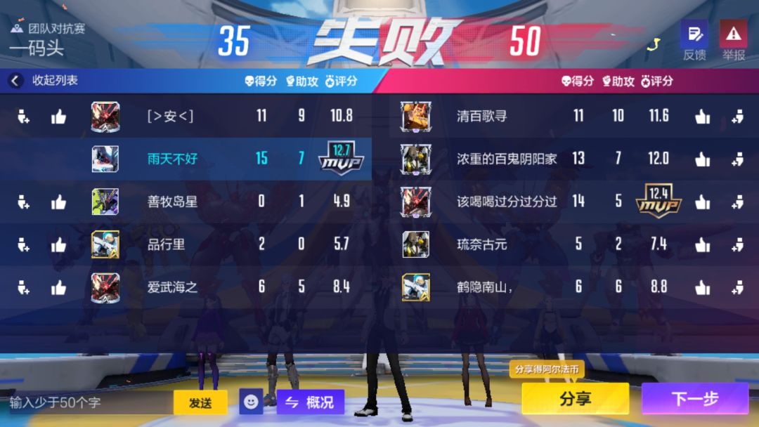 这游戏活该小众 2