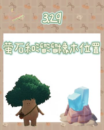 今日位置已更新！