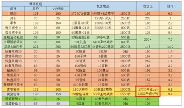 有关黑石密令