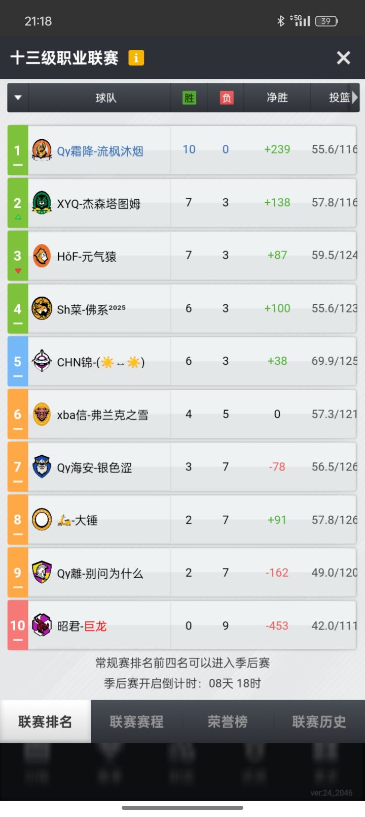 赛季半程总结截图