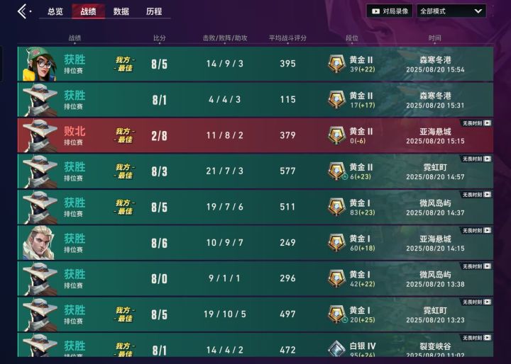 手游无脑玩保安就行了,没ko全都是暴露狂截图