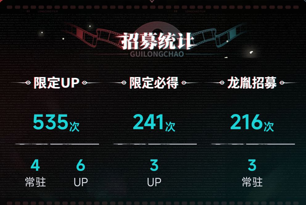 这边半年跟我那边2个月的抽数竟然差不多 1