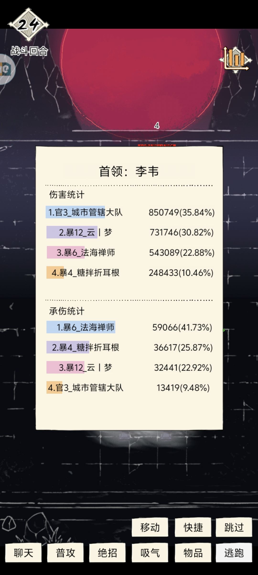 什么实力？😎 3
