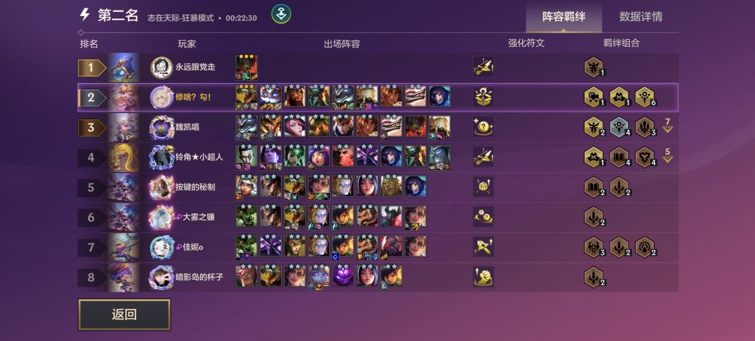 bug,bug,还是bug 2