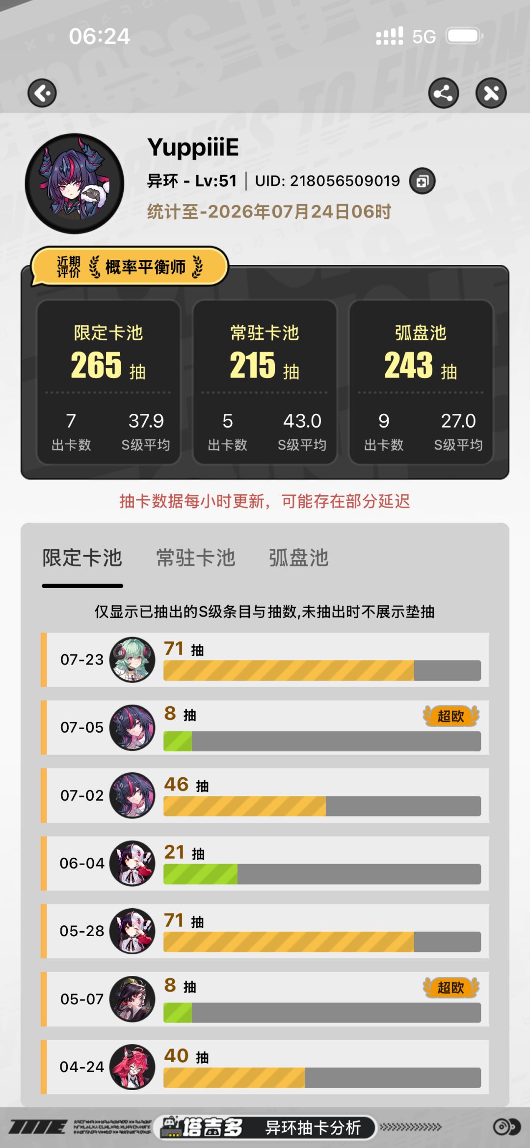 异环能不能不要做的这么明显? 1