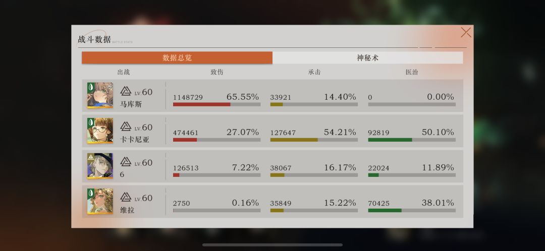 懒狗换了阵容,试了试维拉加卡卡 2