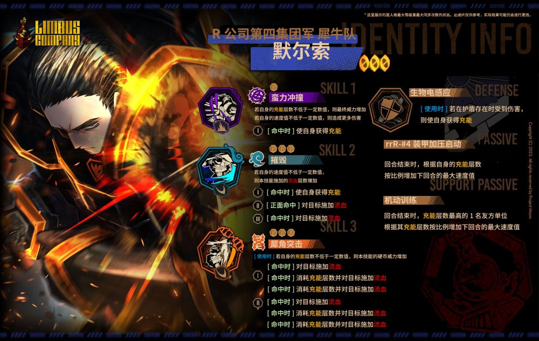 【零协汉化】新人格定向提取-技能概览截图