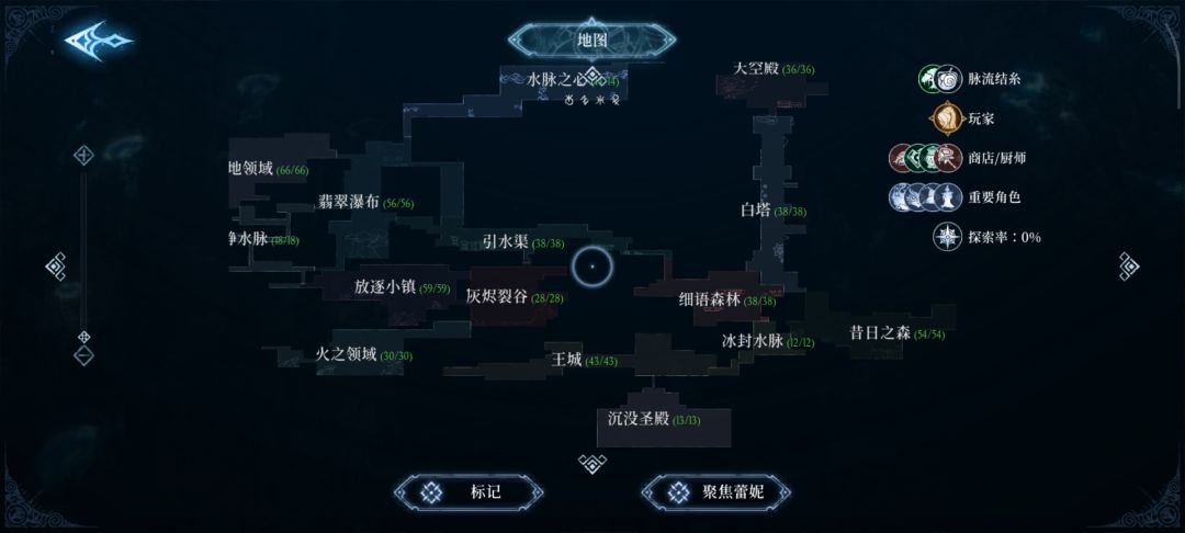 结束 4
